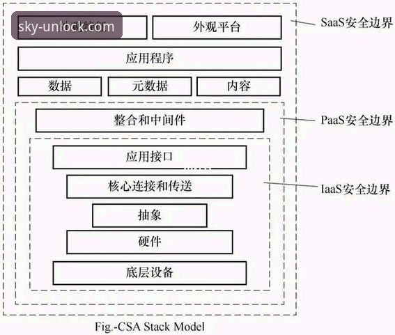 云开官网安装教程安全吗 3个关键步骤帮你判断云开官网安装教程安全吗