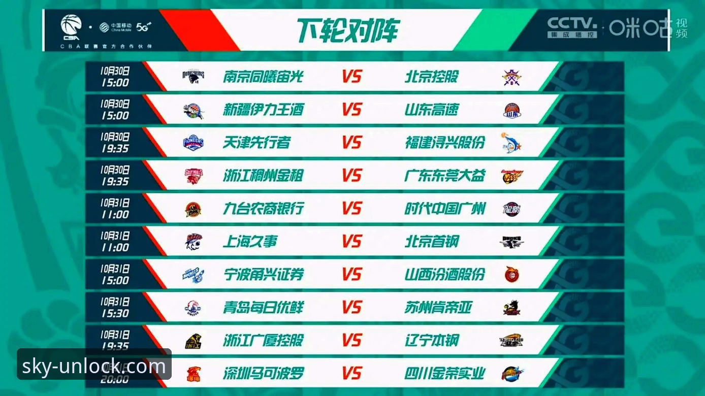 云开官网怎么样 从一场CBA爆冷战,解析云开体育平台观赛体验完整指南